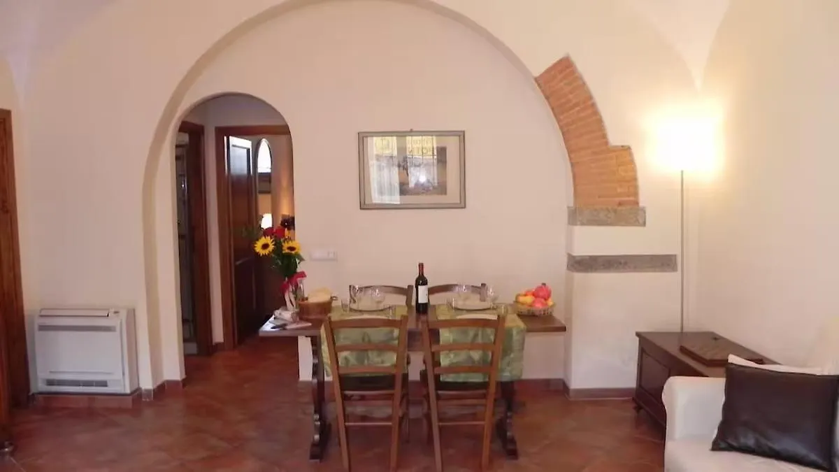 Letizia E Comfort A San Frediano Флоренция 0*,